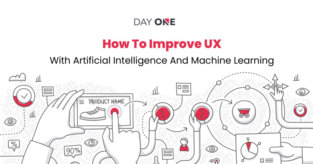 How to Improve UX/UI With Artificial Intelligence and Machine Learning ...
